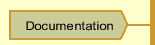 Documentation